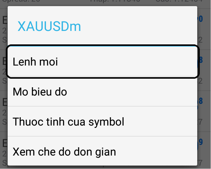 Cách đặt lệnh trong phần mềm MT4