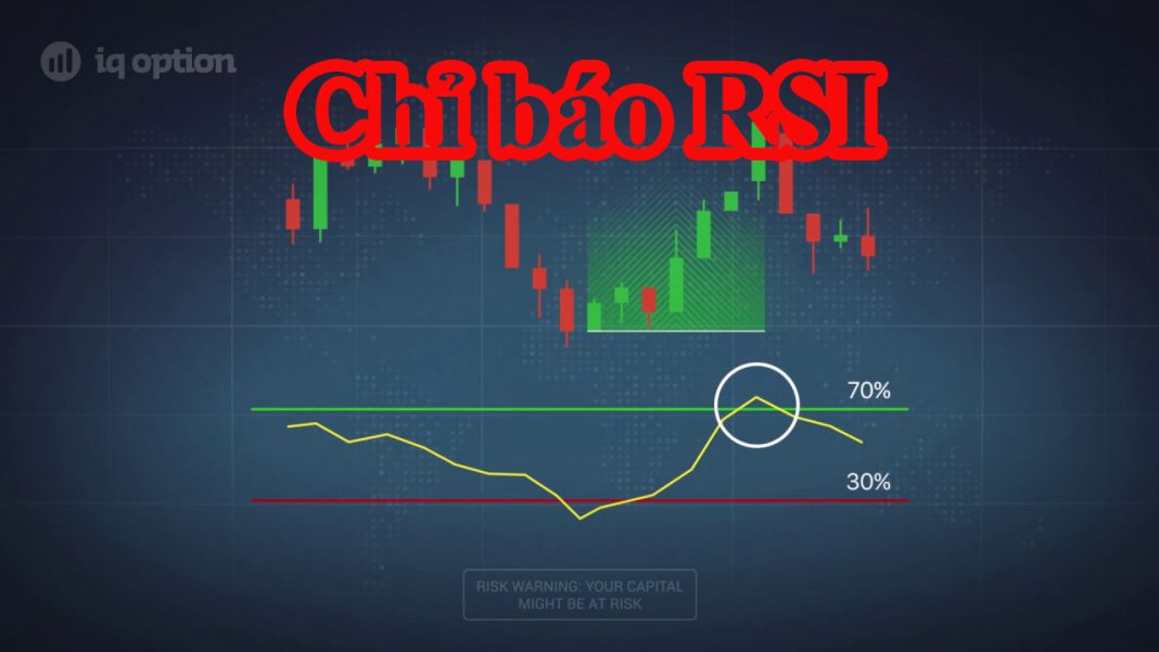 Chỉ báo RSI là gì? Làm thế nào để sử dụng hiệu quả?