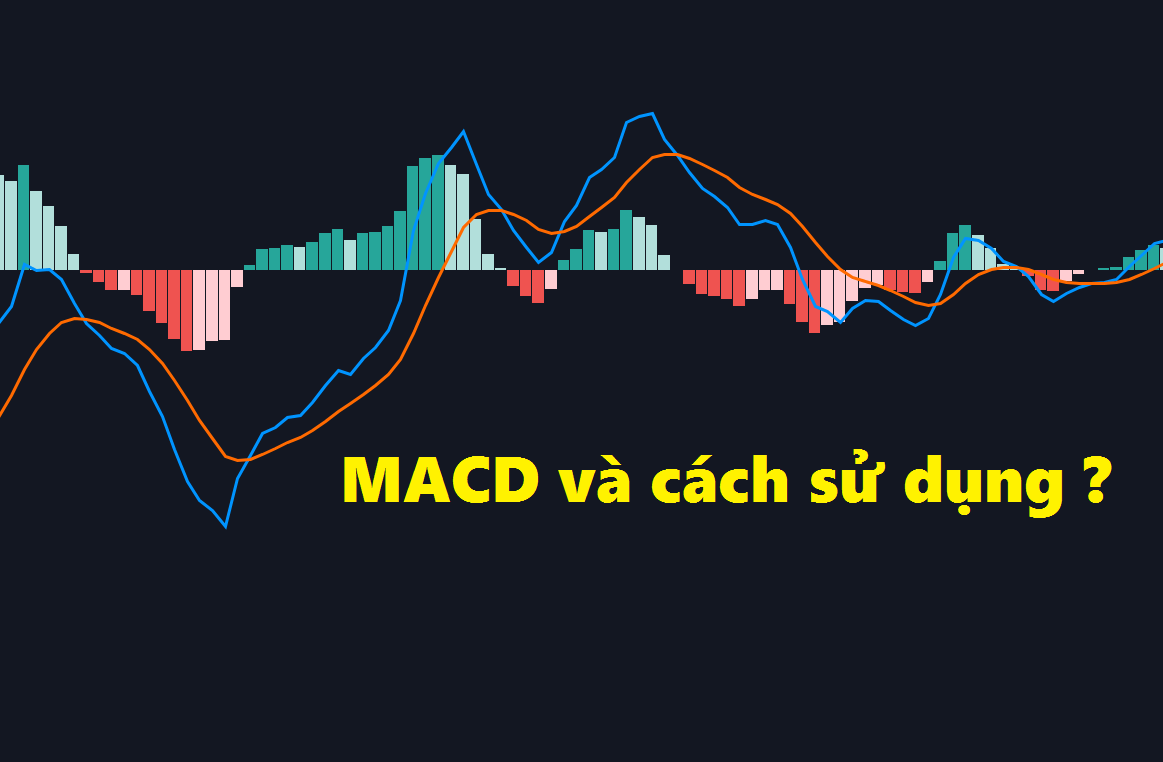 Chỉ báo MACD