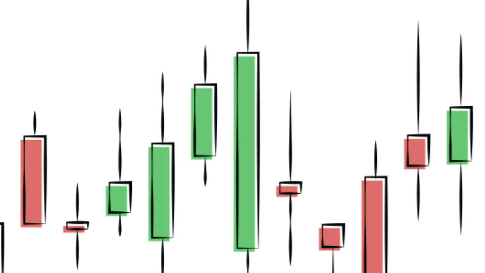 Các mô hình nến quan trọng như thế nào trong giao dịch Forex?