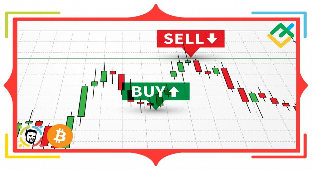 Các bước đánh giá một chiến lược Forex tốt nhất Các bước đánh giá một chiến lược Forex tốt nhất