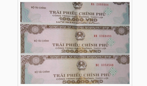 Chứng khoán ghi danh (Registered Security) là gì? Các loại chứng khoán ghi danh