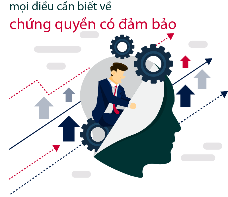 Chứng quyền bảo đảm và cách giao dịch chứng quyền đảm bảo Chứng quyền bảo đảm và cách giao dịch chứng quyền đảm bảo
