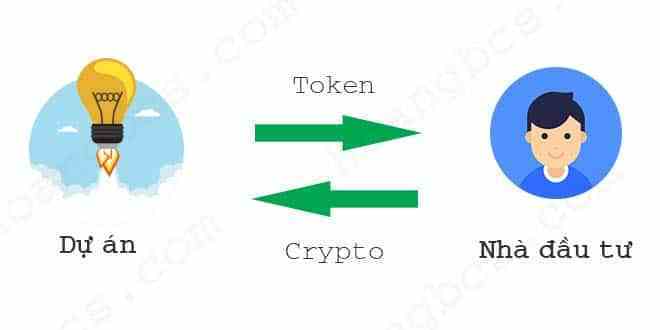 3 hình thức gọi vốn đầu tư tài chính trên thị trường crypto 3 hình thức gọi vốn đầu tư tài chính trên thị trường crypto
