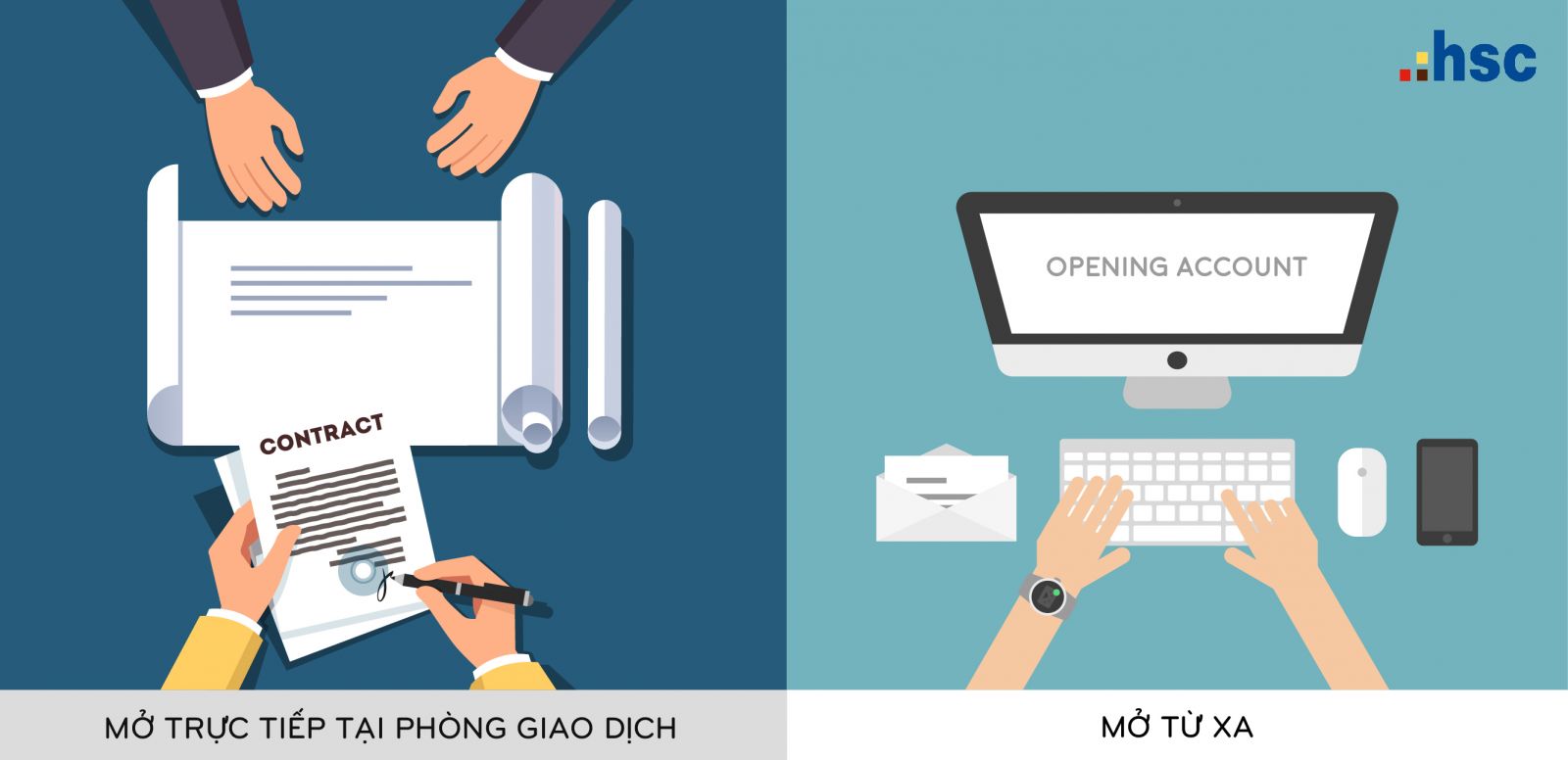 Những điều cần biết về tài khoản chứng khoán?