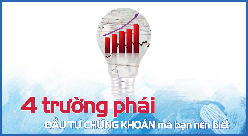 Trường phái đầu tư và Các trường phái đầu tư chứng khoán