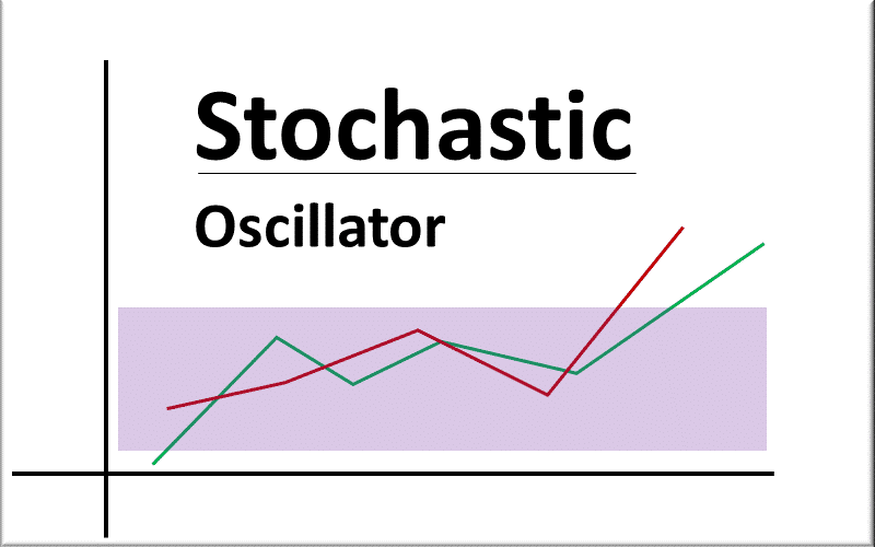 Cách đọc chính xác và giao dịch với chỉ báo Stochastic trong Forex Cách đọc chính xác và giao dịch với chỉ báo Stochastic trong Forex