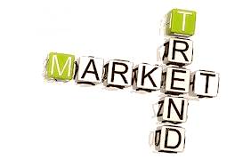 Market trend là gì? Cách loại xu hướng của thị trường hiện nay
