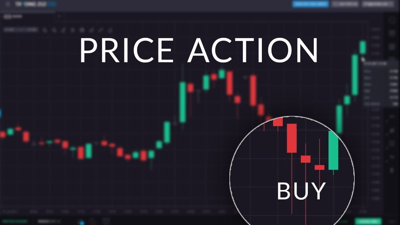 Tìm hiểu về chỉ báo Price action và những thắc mắc liên quan
