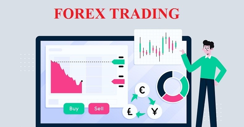 Các bước để trở thành một trader chuyên nghiệp trong chứng khoán & forex Các bước để trở thành một trader chuyên nghiệp trong chứng khoán & forex
