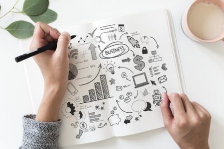 Lựa chọn chiến lược đầu tư chứng khoán phù hợp