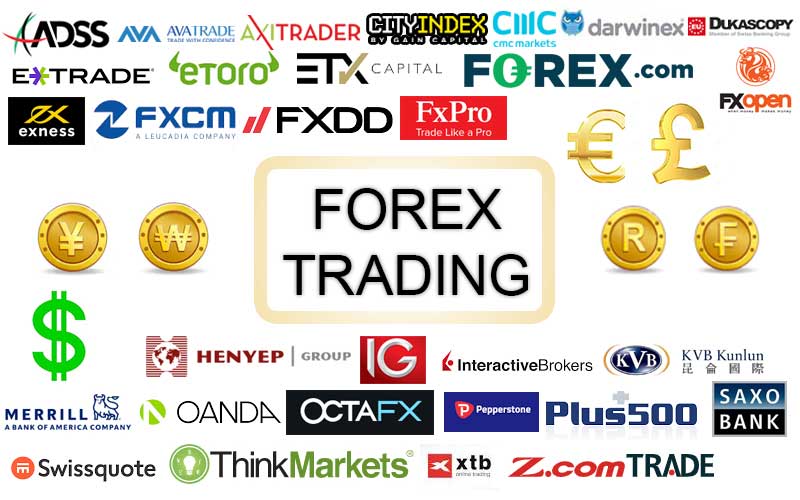 5 sàn forex được người dùng ưa chuộng nhất hiện nay