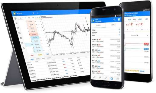 Hướng dẫn chi tiết sử dụng phần mềm MT5 trên điện thoại android