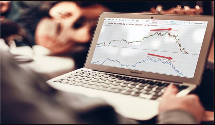 Chỉ báo On Balance Volume (OBV) là gì?