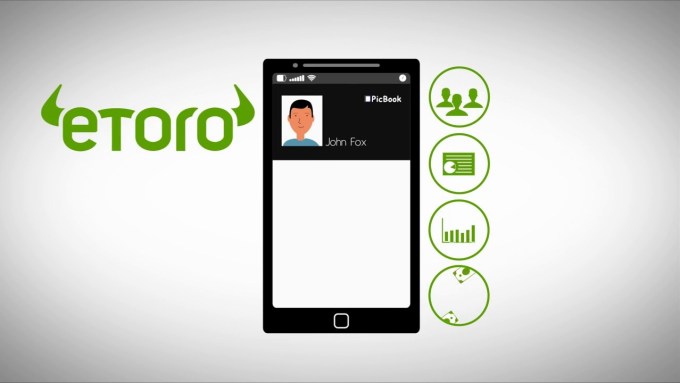 Hướng dẫn cách nạp và rút tiền tài khoản Etoro