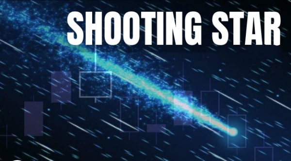 Mô hình nến Shooting Star – Bắn sao nghĩa là gì? Mô hình nến Shooting Star – Bắn sao nghĩa là gì?