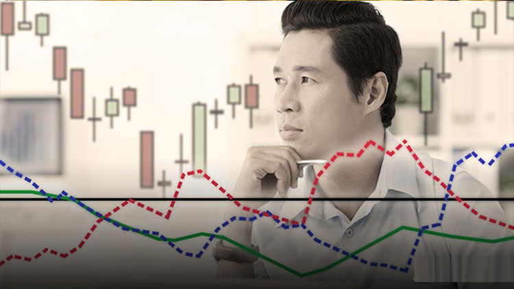 Tìm hiểu về chỉ báo Average Directional Movement Index Rating (ADXR)