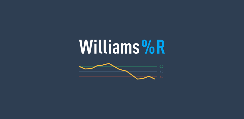 Tìm hiểu chỉ báo Williams Percent Range ? Ứng dụng trong Forex