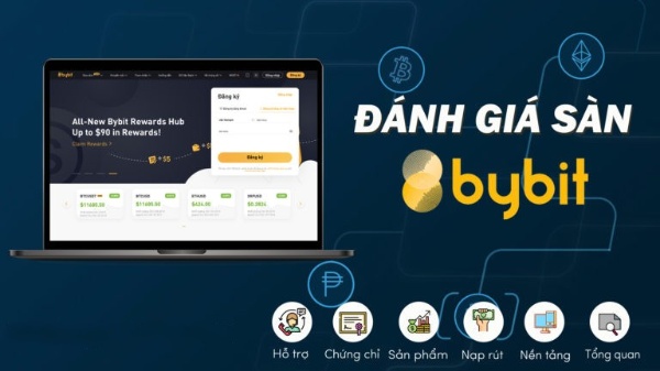 Bybit là gì? Đánh giá sàn Bybit mới nhất