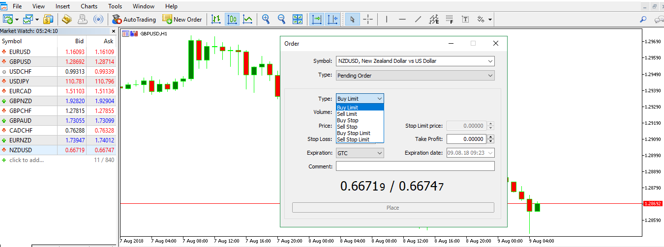 Hướng dẫn đặt lệnh chờ (Pending Order) trên nền tảng giao dịch Meta Trader 5