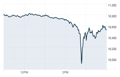 Flash Crash là gì? Nguyên nhân nào dẫn đến Flash Crash? Flash Crash là gì? Nguyên nhân nào dẫn đến Flash Crash?