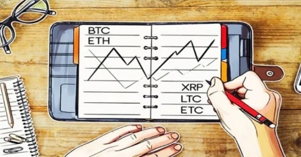 Một số lỗi thường gặp của phân tích kỹ thuật trong trade coin Một số lỗi thường gặp của phân tích kỹ thuật trong trade coin