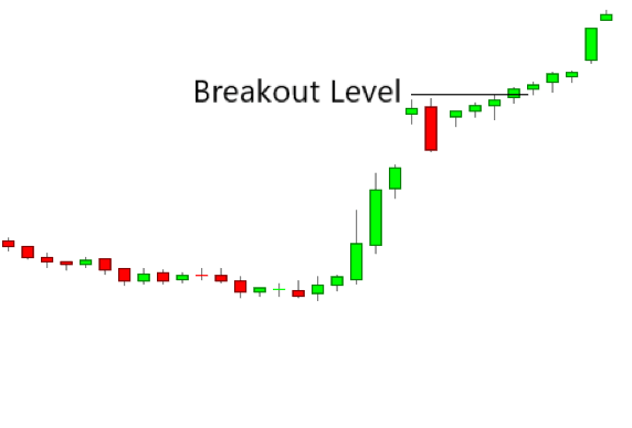 Mô hình nến Upside Gap Tasuki – Gap tăng Tasuki nghĩa là gì và áp dụng vào phân tích thị trường Forex Mô hình nến Upside Gap Tasuki – Gap tăng Tasuki nghĩa là gì và áp dụng vào phân tích thị trường Forex