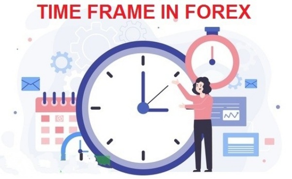 Tìm hiểu Time Frame trong forex và cách thức giao dịch