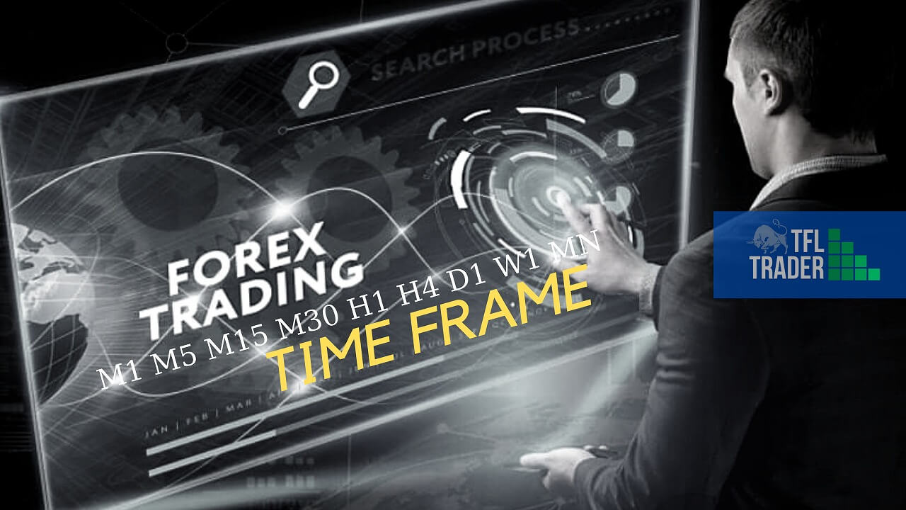 Time frame trong giao dịch Forex Time frame trong giao dịch Forex