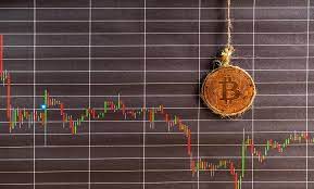 Các yếu tố ảnh hưởng tới sự tăng và giảm giá của Bitcoin (BTC) Các yếu tố ảnh hưởng tới sự tăng và giảm giá của Bitcoin (BTC)