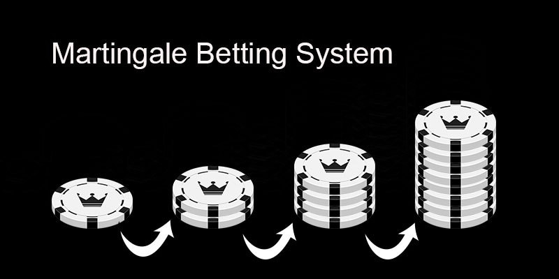 Martingale là gì? Phương pháp giao dịch Martingale