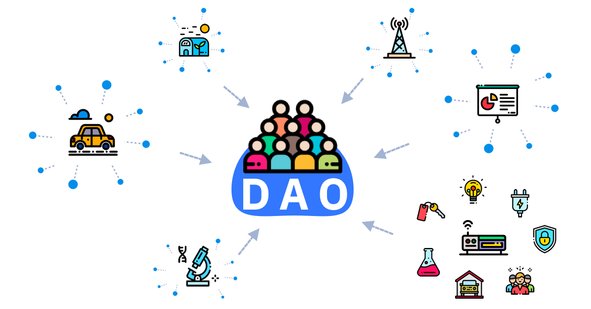 Decentralized Autonomous Organization (DAO) là gì? Ứng dụng thực tế của DAO