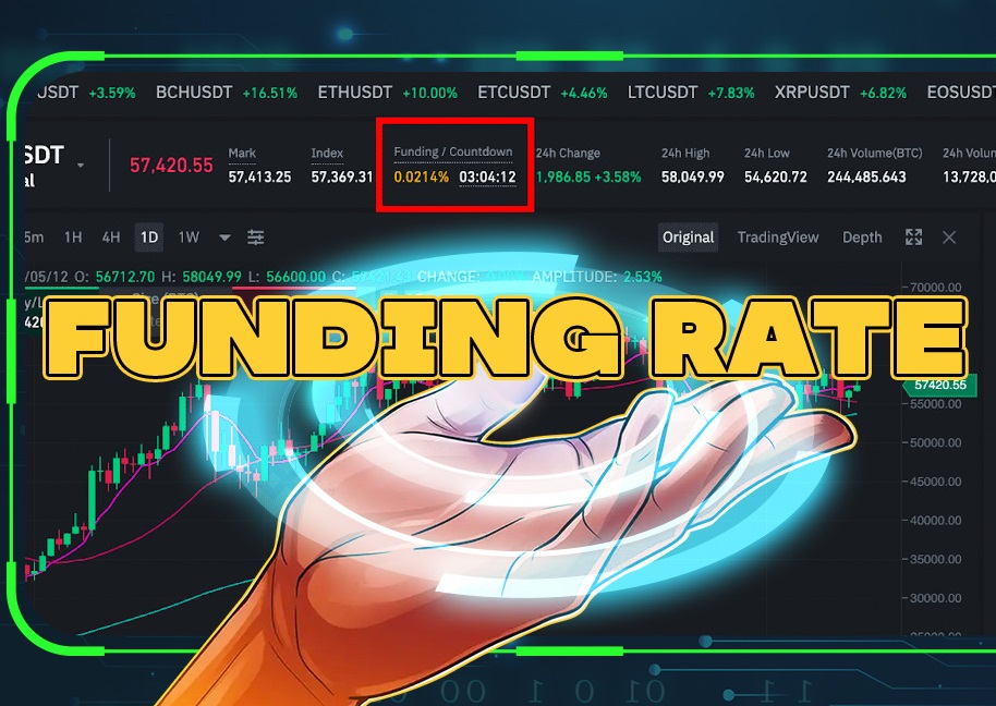 Funding Rate là gì? Tầm quan trọng của Funding Rate với Trader Funding Rate là gì? Tầm quan trọng của Funding Rate với Trader