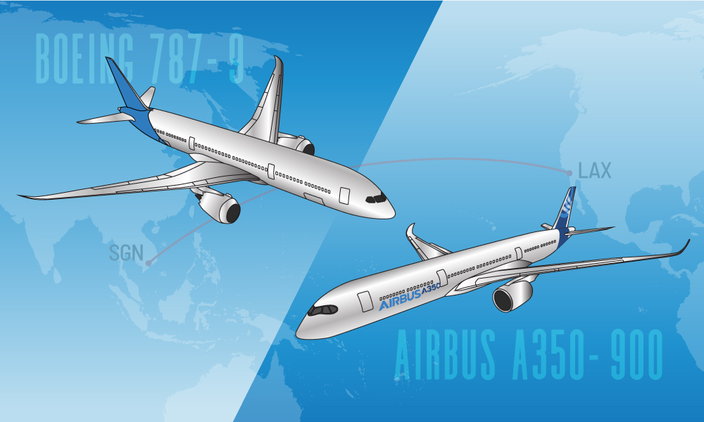 Cổ phiếu Airbus (AIR) là gì? Có nên đầu tư cổ phiếu AIR không?