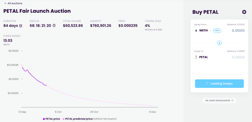 Token Launch Auctions (TLA) là gì? Thông tin về hình thức gọi vốn TLA Token Launch Auctions (TLA) là gì? Thông tin về hình thức gọi vốn TLA
