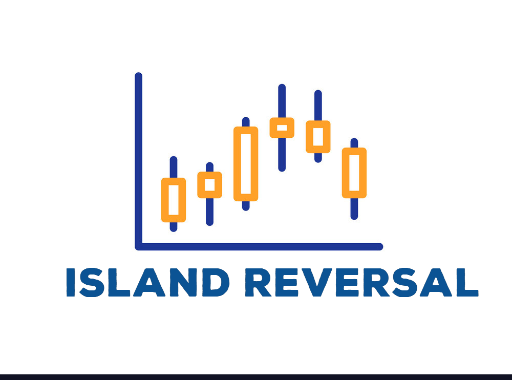 Mô hình giá Island Reversal là gì? Cách giao dịch với mô hình hòn đảo đảo chiều