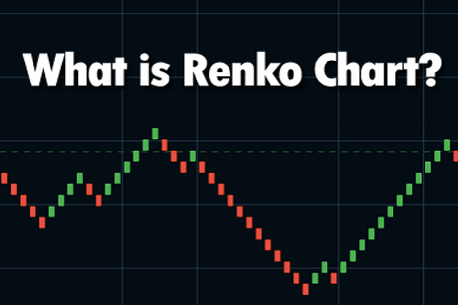 Renko Chart là gì? Cách giao dịch với biểu đồ Renko