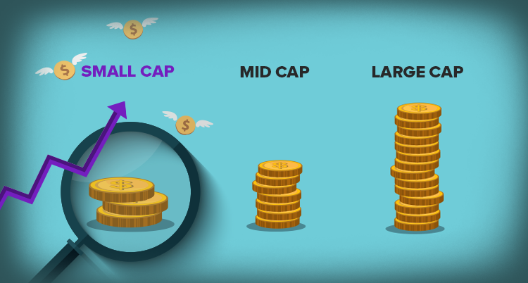 Small cap là gì? Có nên đầu tư vào cổ phiếu small cap không?