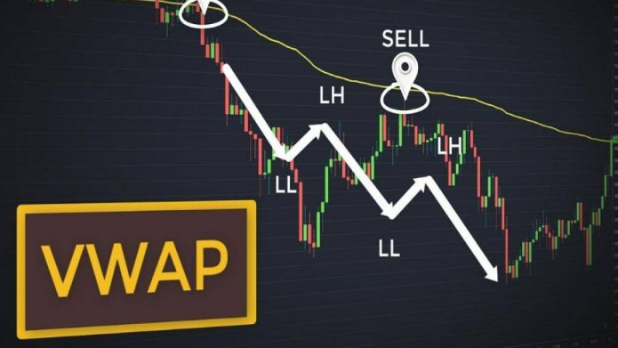 VWAP là gì? Hướng dẫn sử dụng VWAP để giao dịch hiệu quả