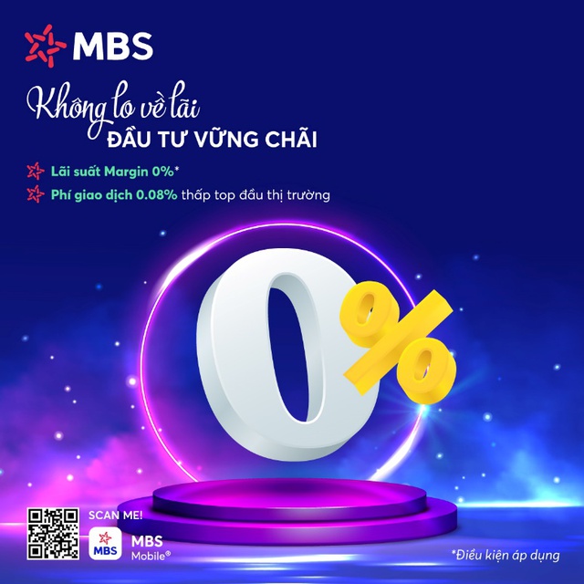 CTCK đầu tiên và duy nhất giành giải thưởng Sao Khuê 2023 vừa “chơi lớn” với gói vay margin lãi suất 0%