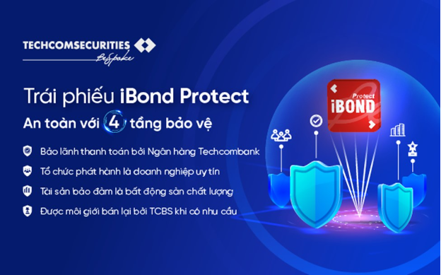 TCBS lãi 448 tỷ đồng quý 1/2023, tăng vốn thêm 10.000 tỷ đồng