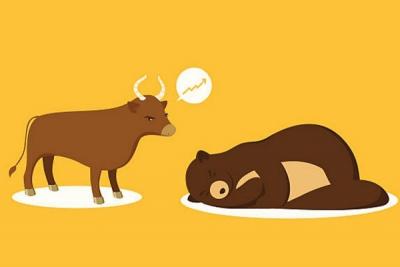 Chứng khoán phái sinh Ngày 17/03/2023: Long và Short thay nhau chi phối thị trường