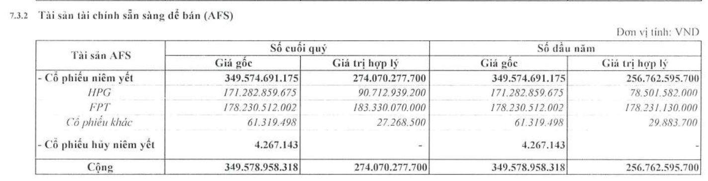 Cổ phiếu quốc dân Hòa Phát (HPG) tăng một mạch lên đỉnh 8 tháng, từ tay ngang tới cá mập trên sàn chứng khoán "thở phào" - Ảnh 3. Cổ phiếu quốc dân Hòa Phát (HPG) tăng một mạch lên đỉnh 8 tháng, từ tay ngang tới cá mập trên sàn chứng khoán "thở phào" - Ảnh 3.