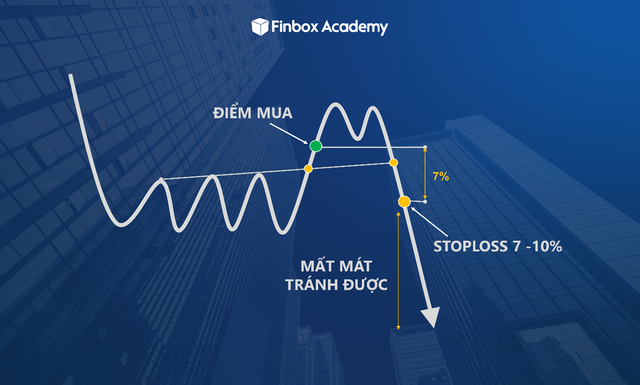 Cách để trở thành Super Trader với phương pháp đầu tư chủ động PSCA