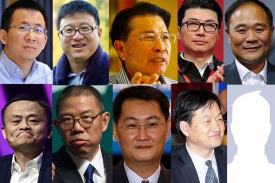 229 doanh nhân Trung Quốc “biến mất” trong danh sách tỷ phú