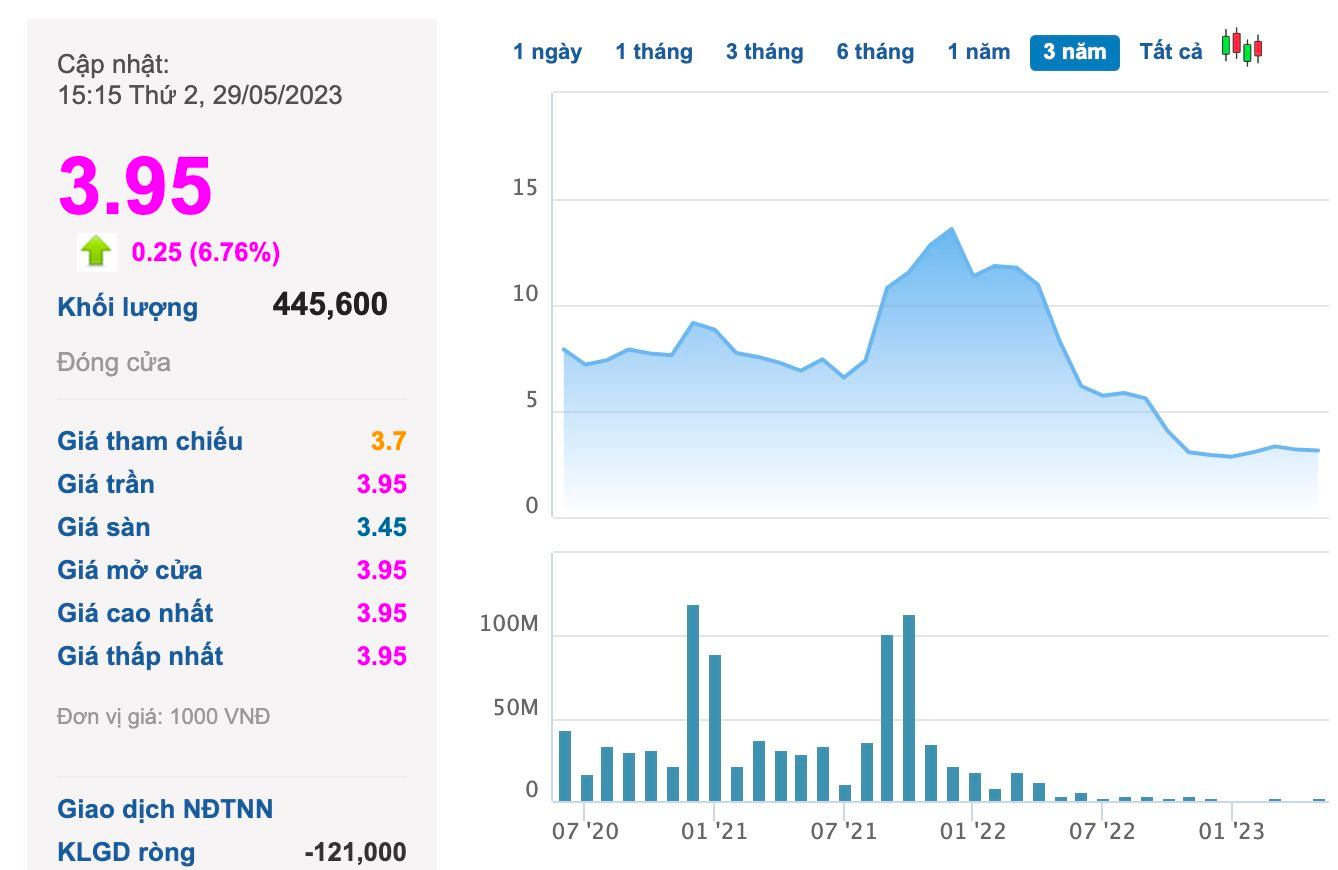 screen-shot-2023-05-29-at-20