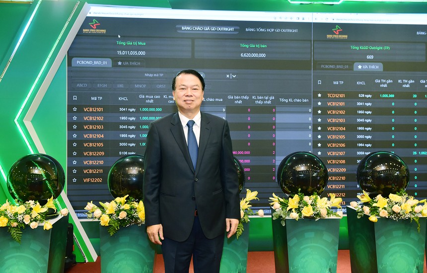 Phát triển bền vững, thực hiện nghiêm kỷ cương thị trường chứng khoán