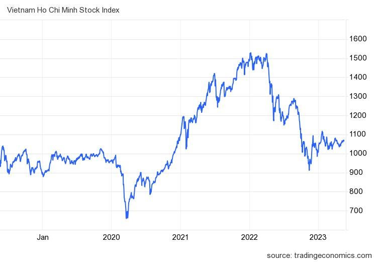 Góc nhìn CTCK: Một phiên điều chỉnh không làm xu hướng tích cực của VN-Index bị phá vỡ - Ảnh 2.