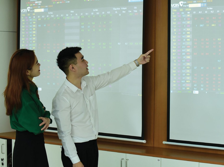 Chiến lược đầu tư trên mặt bằng giá mới