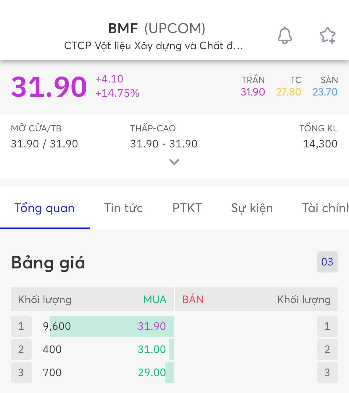 Một doanh nghiệp xăng dầu trên sàn chứng khoán sắp thưởng cổ phiếu tỷ lệ "khủng" 283%, thị giá bất ngờ tăng kịch trần - Ảnh 2. Một doanh nghiệp xăng dầu trên sàn chứng khoán sắp thưởng cổ phiếu tỷ lệ "khủng" 283%, thị giá bất ngờ tăng kịch trần - Ảnh 2.